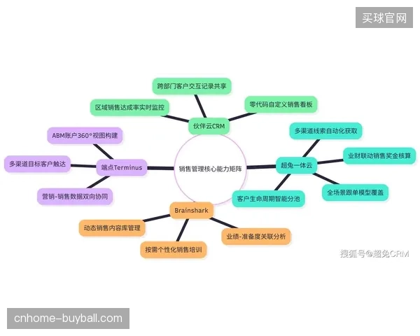 2026年6月赛事运营转型，行业告别粗放管理，转向基于预测模型的会员服务体系